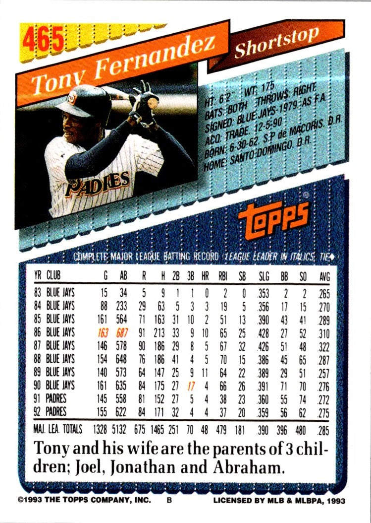 1993 Topps Tony Fernandez