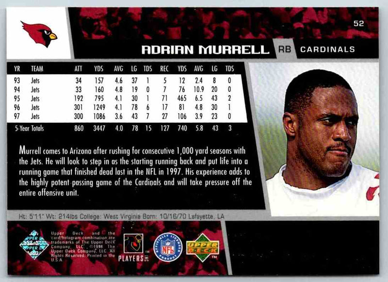 1998 Upper Deck Adrian Murrell