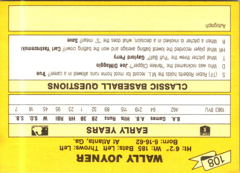 1987 Classic Update Yellow Wally Joyner