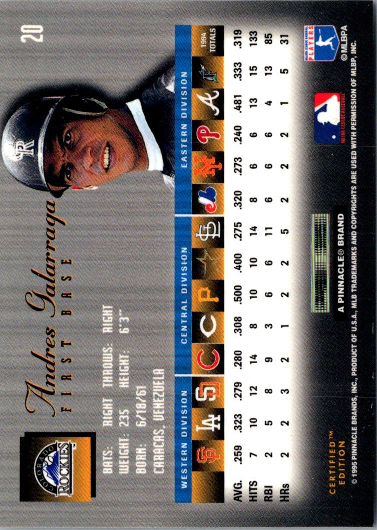 1995 Select Andres Galarraga