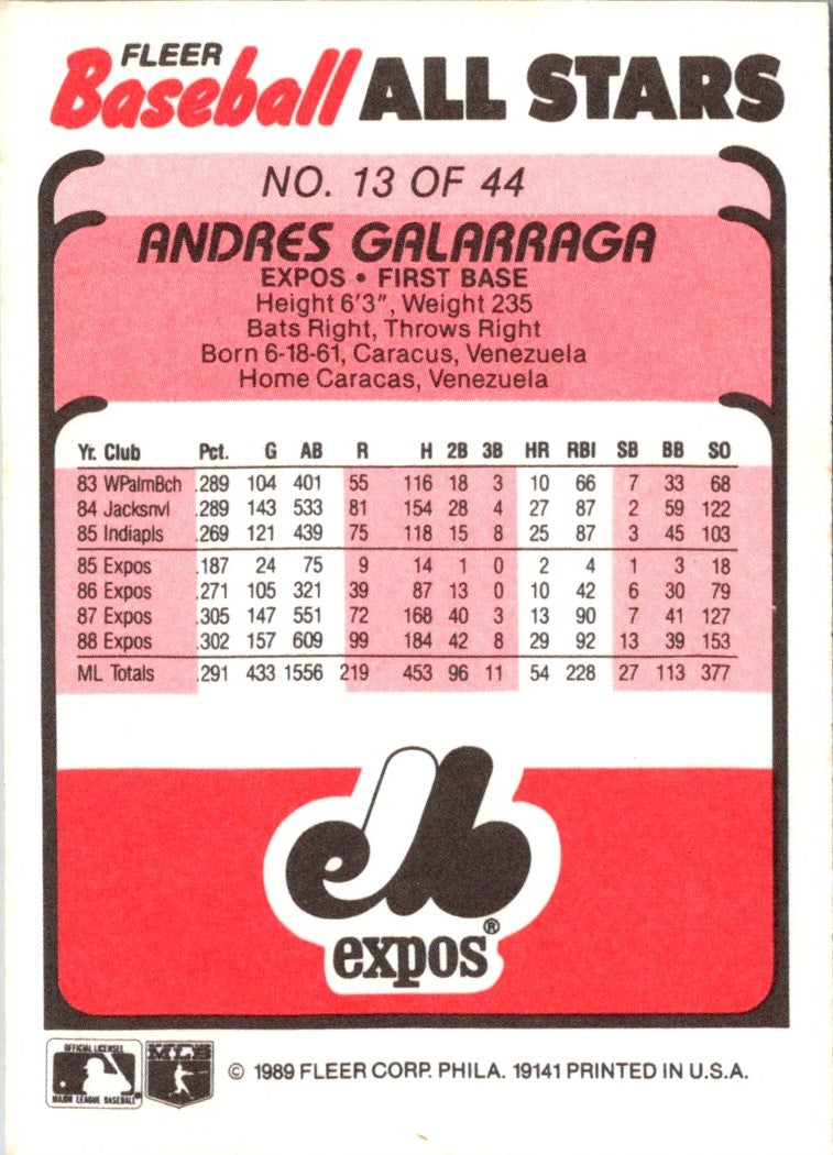 1989 Fleer Baseball All-Stars Andres Galarraga