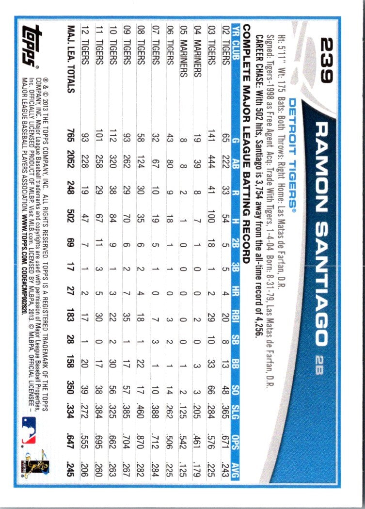 2013 Topps Ramon Santiago