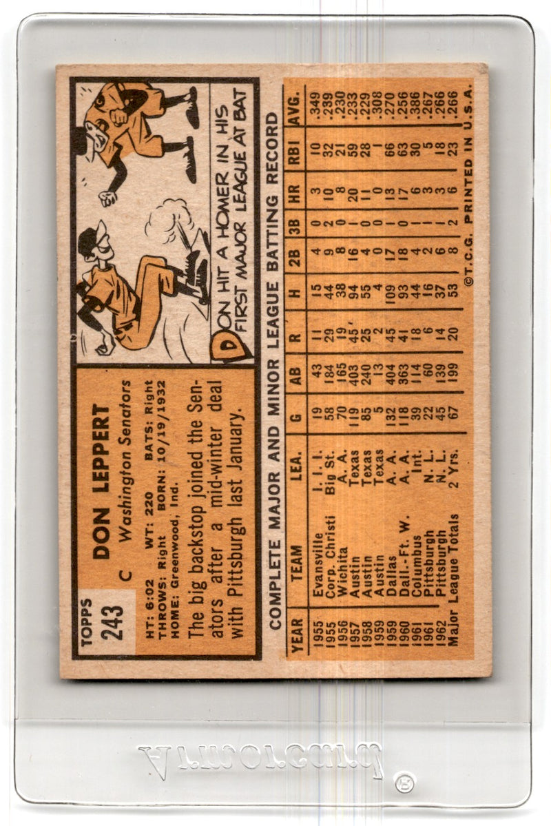 1963 Topps Don Leppert