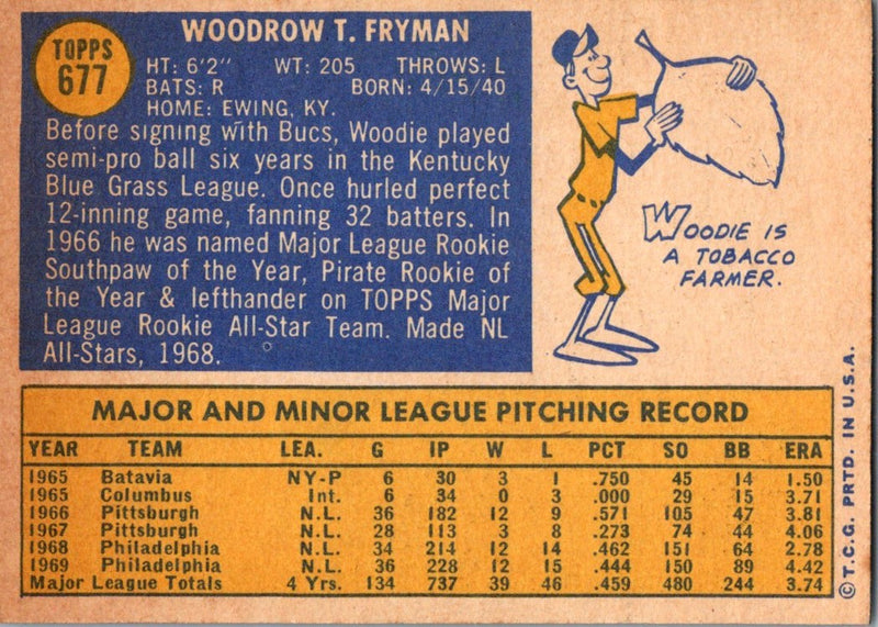 1970 Topps Woodie Fryman