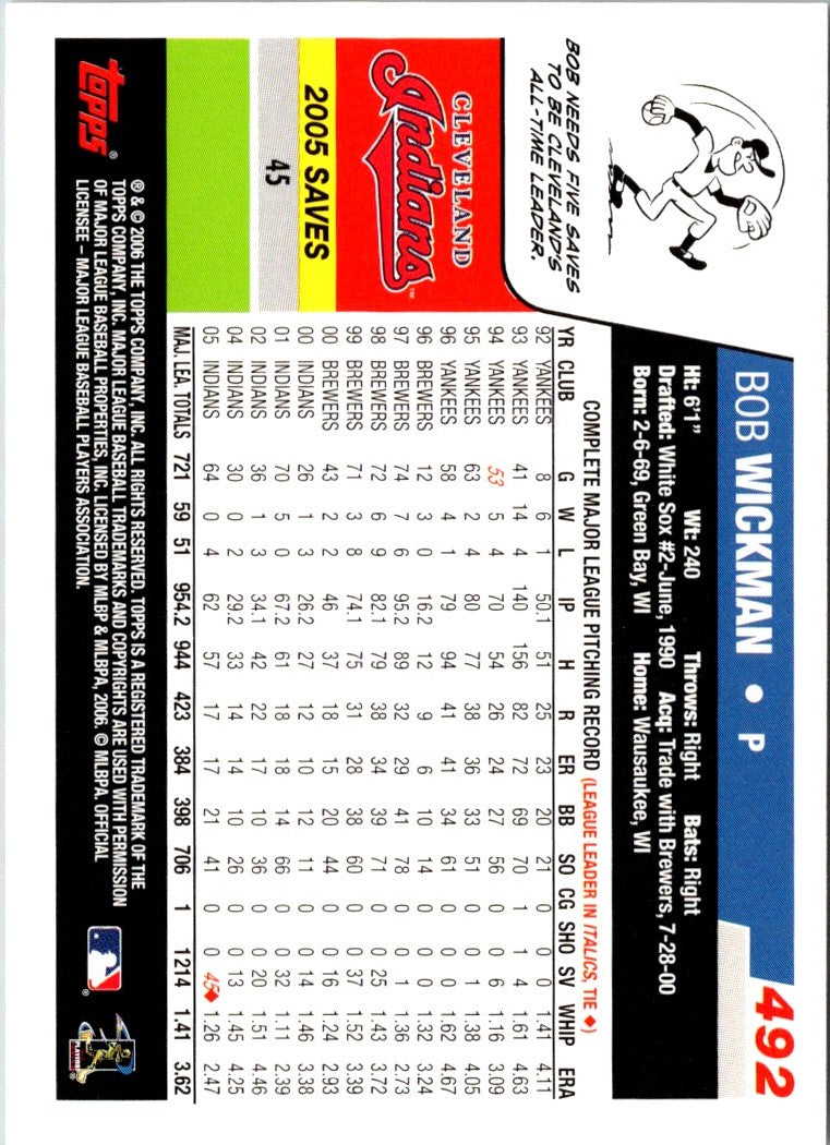 2006 Topps Bob Wickman