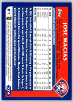 2003 Topps Jose Macias #524