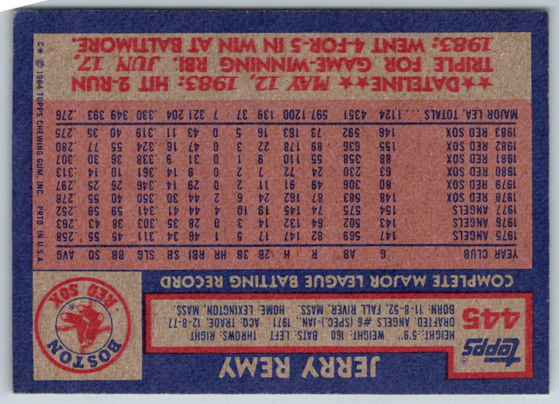 1984 Topps Jerry Remy