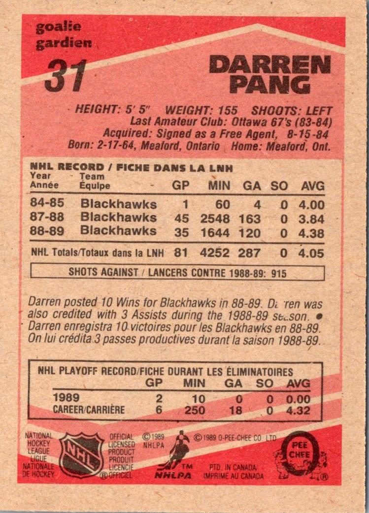 1989 O-Pee-Chee Darren Pang