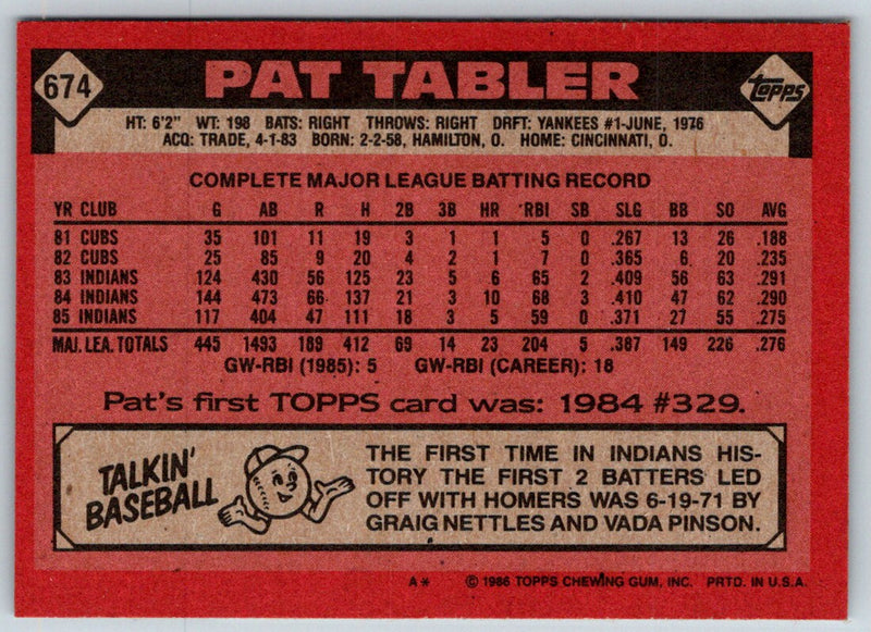 1986 Topps Pat Tabler