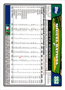 2008 Topps Miguel Batista