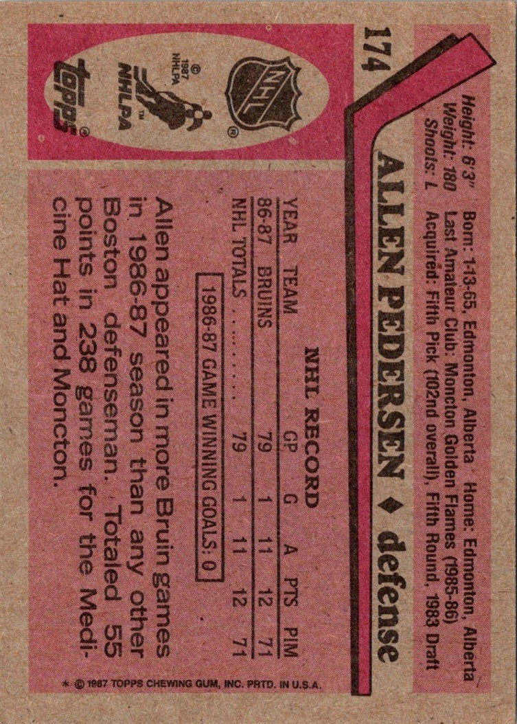 1987 Topps Allen Pedersen