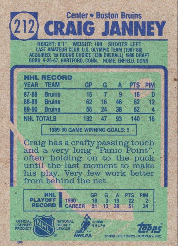 1990 O-Pee-Chee Craig Janney