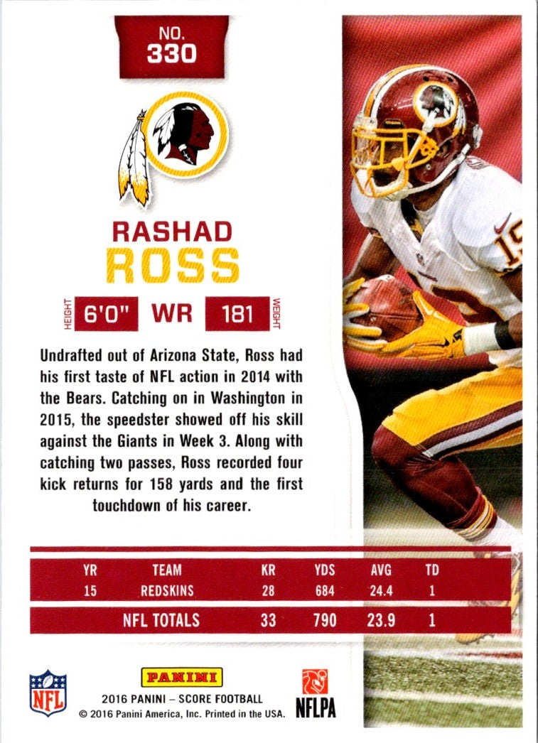 2016 Score Rashad Ross