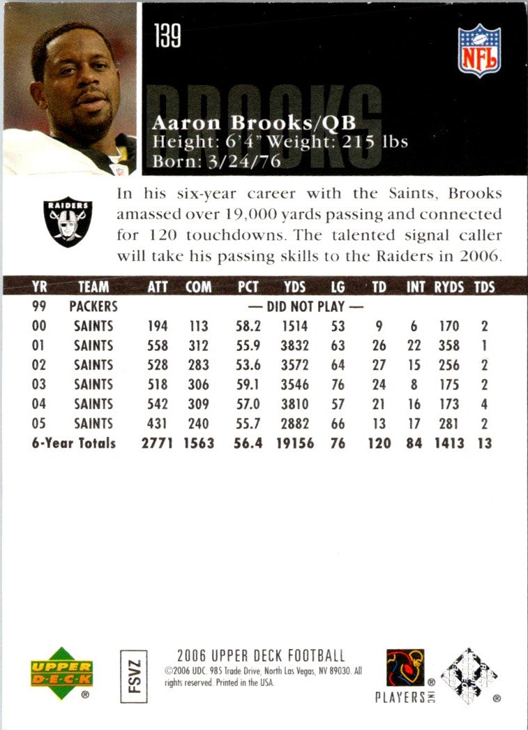 2006 Upper Deck Aaron Brooks