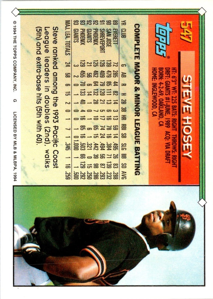 1994 Topps Steve Hosey