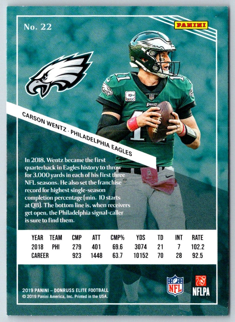 2019 Panini Carson Wentz