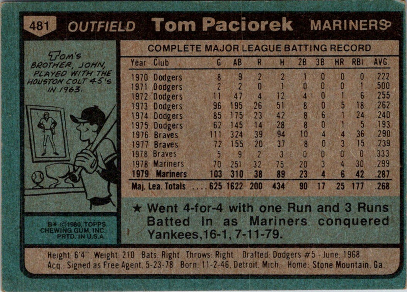1980 Topps Tom Paciorek