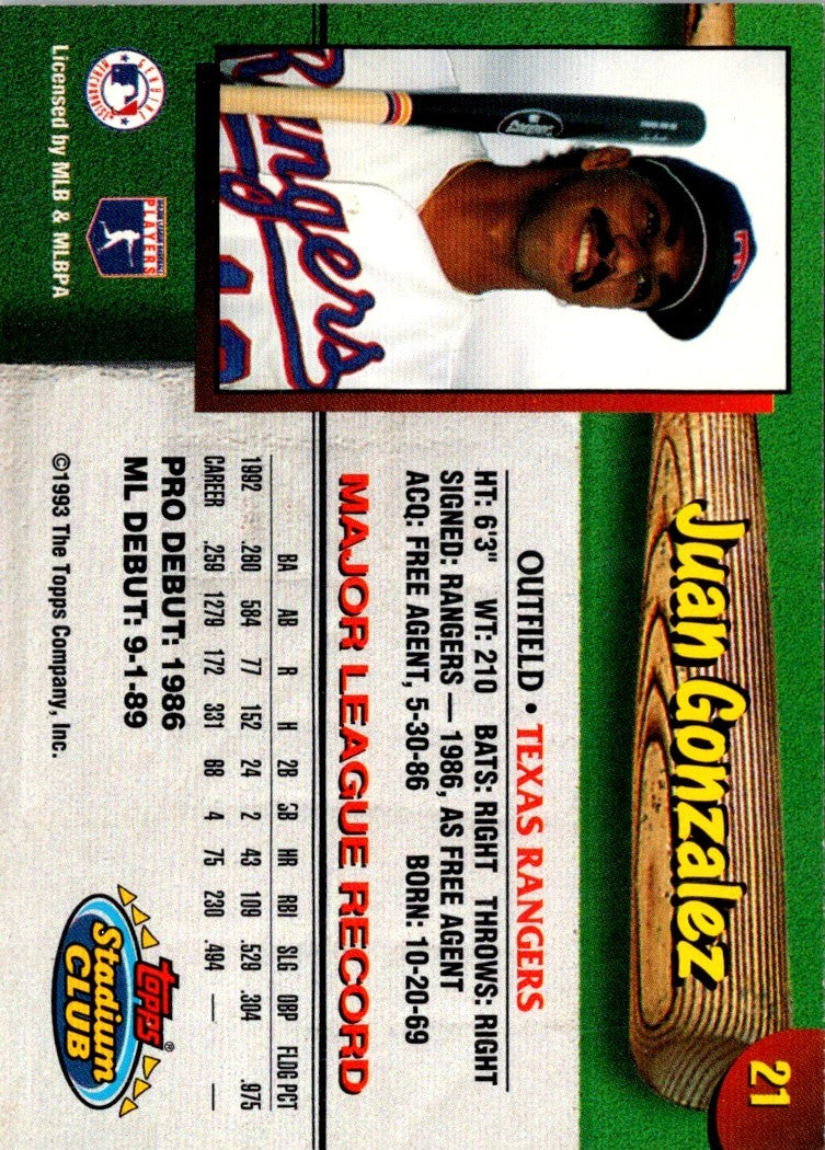 1993 Stadium Club Texas Rangers Juan Gonzalez