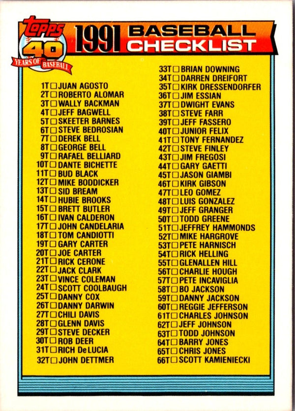 1991 Topps Traded Checklist #132T