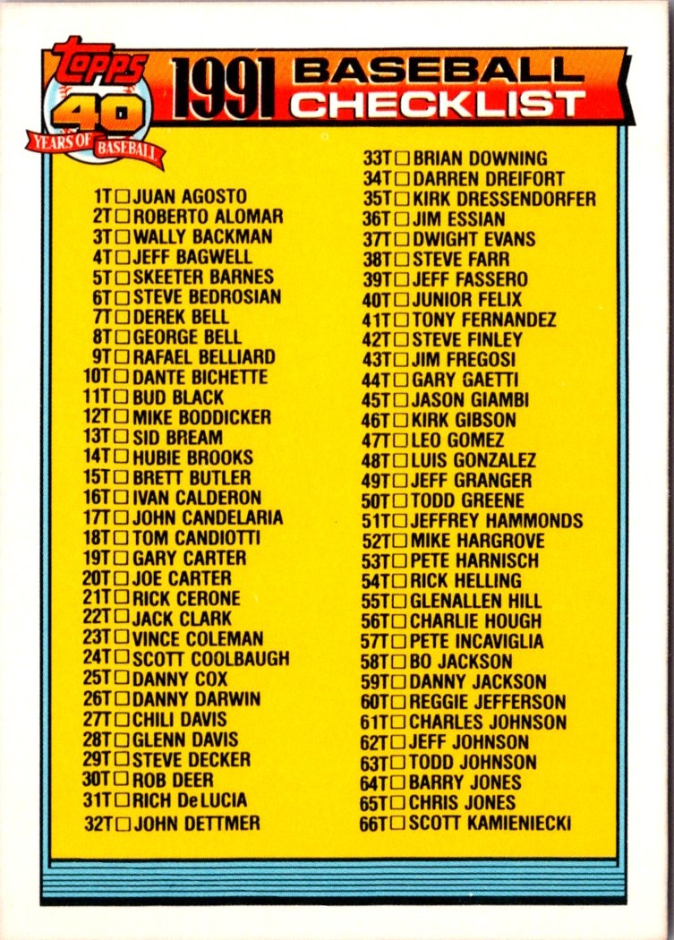 1991 Topps Traded Checklist