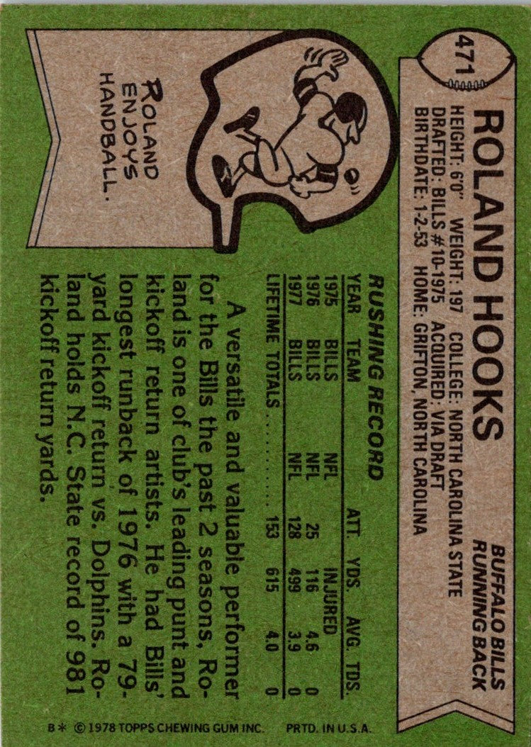 1978 Topps Roland Hooks