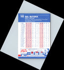 1987 Fleer Sal Butera