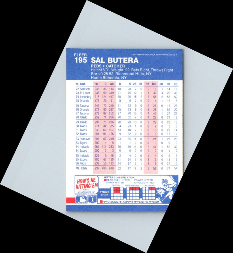 1987 Fleer Sal Butera