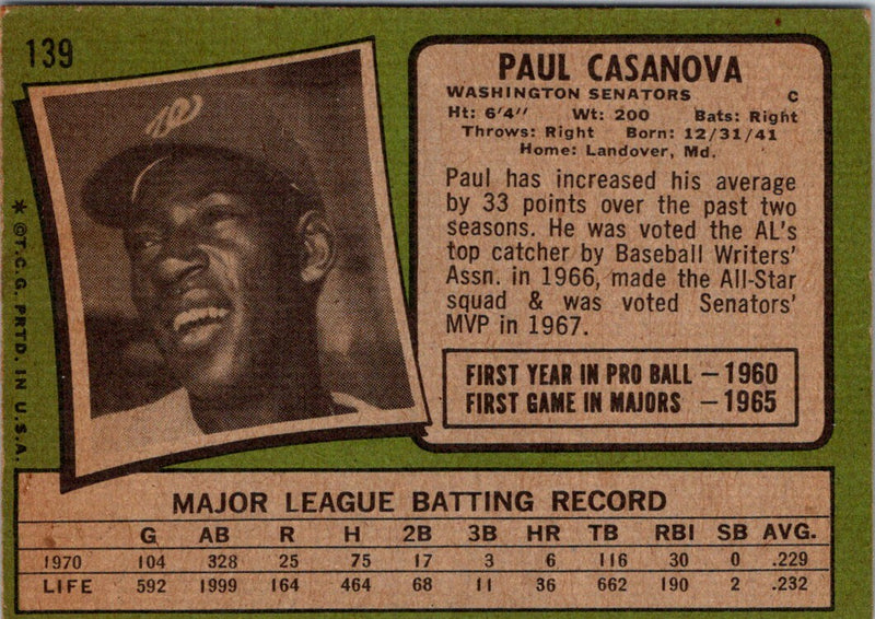 1971 Topps Paul Casanova