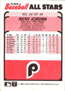 1989 Fleer Baseball All-Stars Ricky Jordan