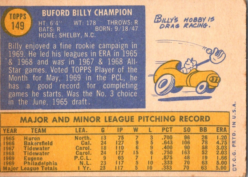 1970 Topps Billy Champion