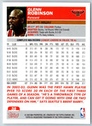 2003 Topps Glenn Robinson