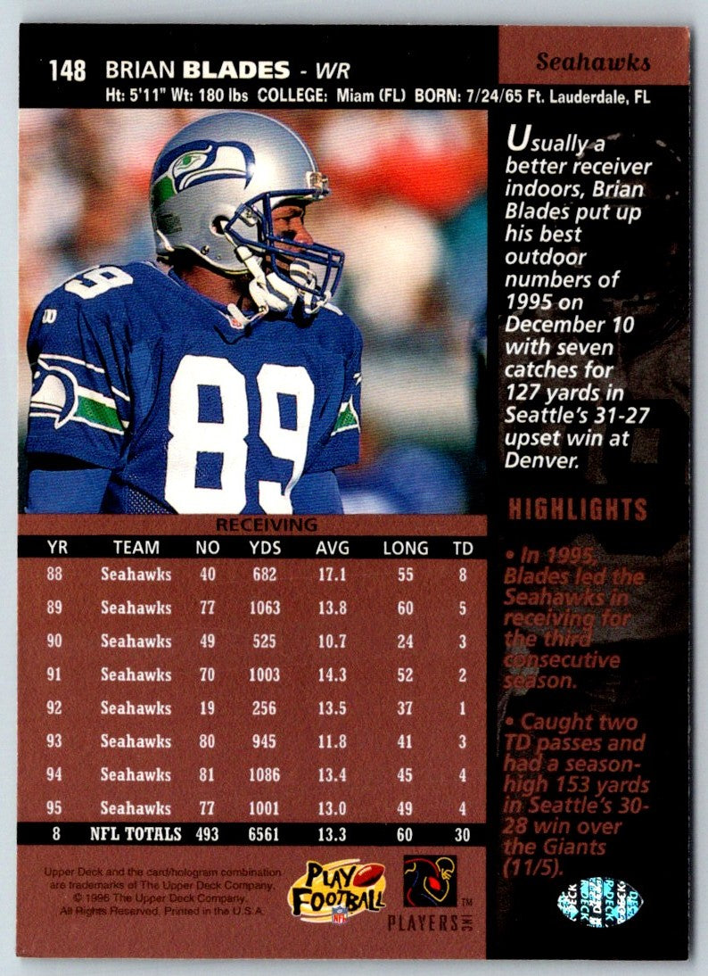 1996 Upper Deck Brian Blades