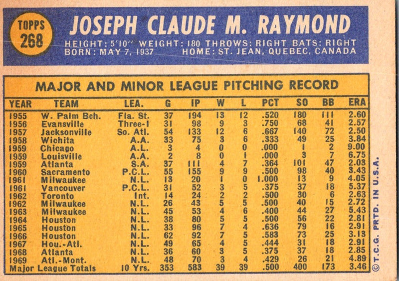 1970 Topps Claude Raymond