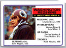 1983 Topps John Riggins