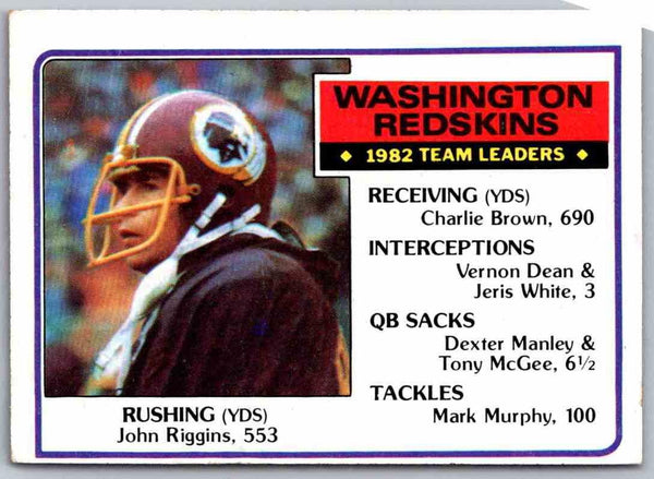 1983 Topps John Riggins #186