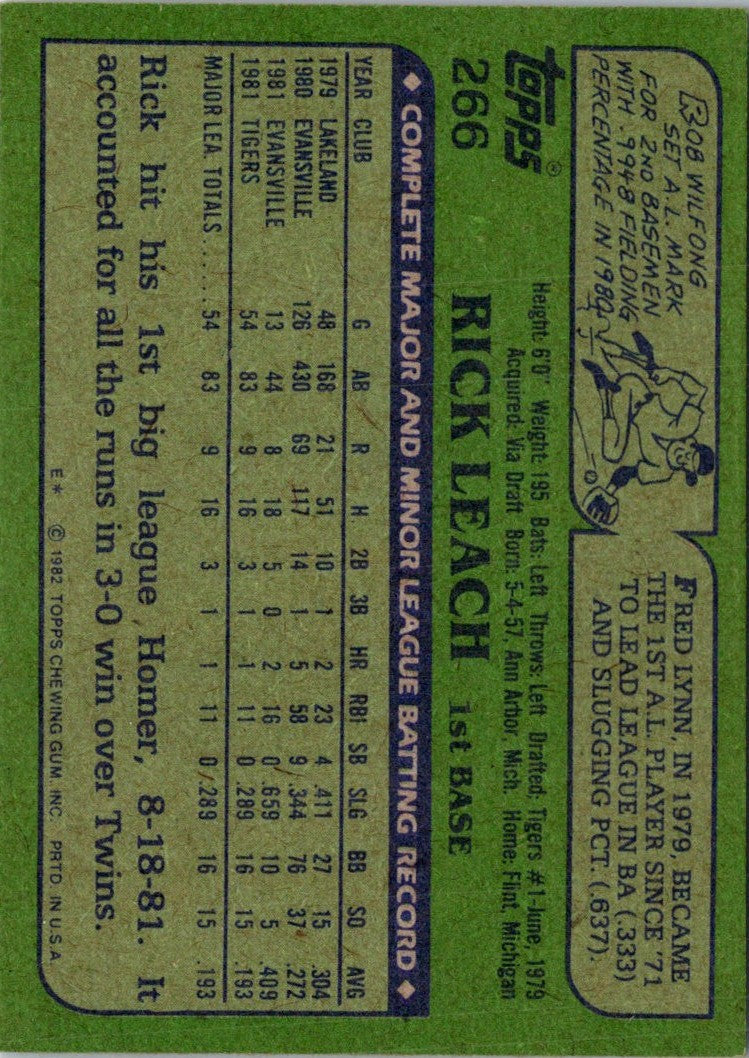 1982 Topps Rick Leach