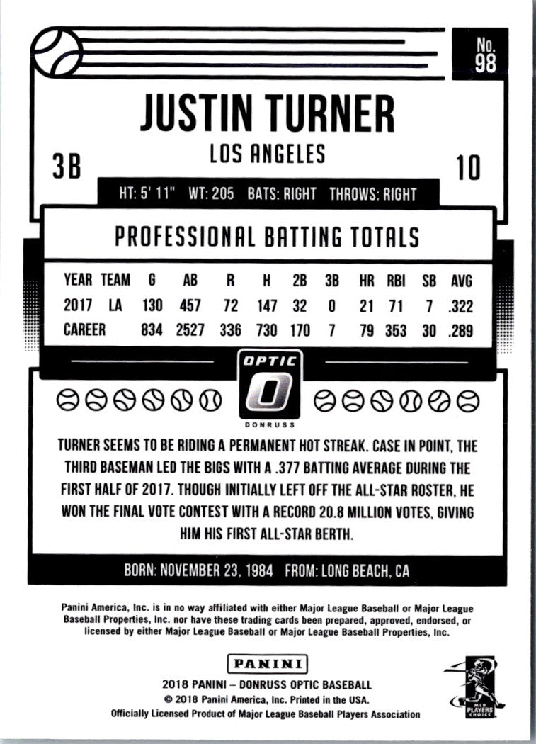 2018 Donruss Optic Justin Turner