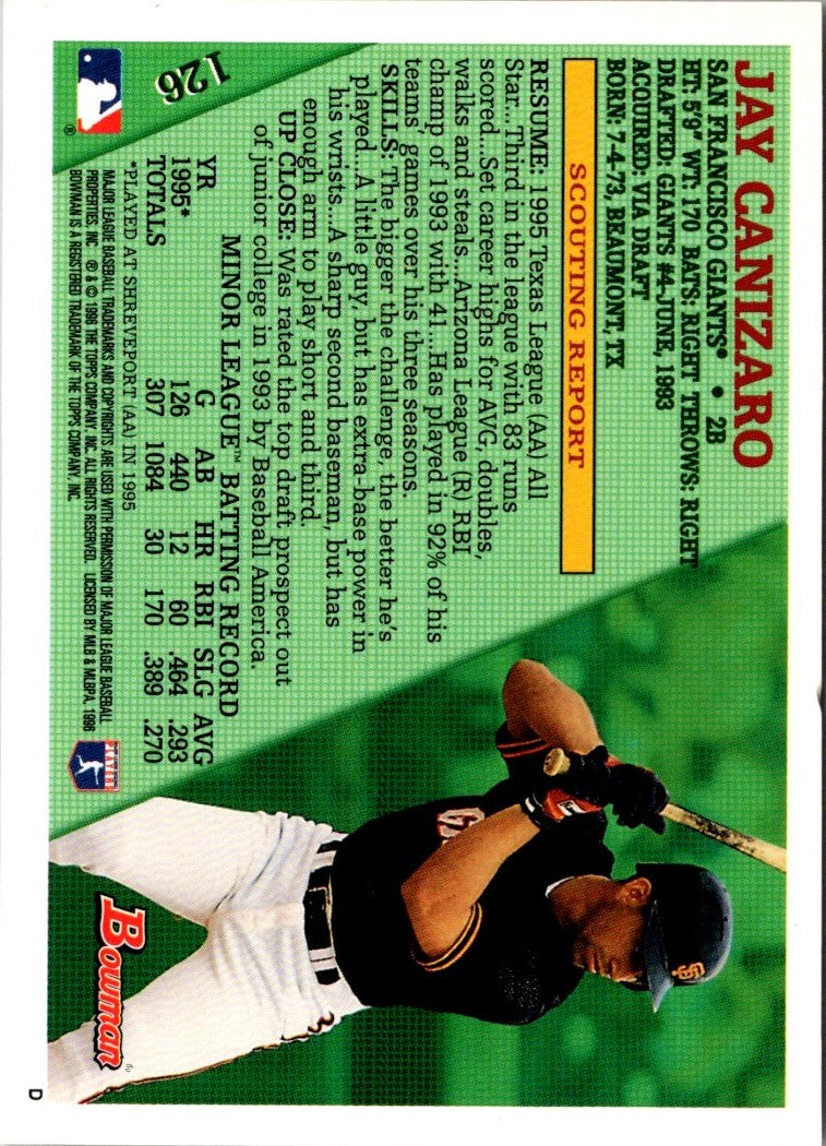 1996 Bowman Jay Canizaro