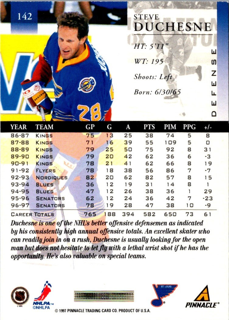 1997 Pinnacle Steve Duchesne