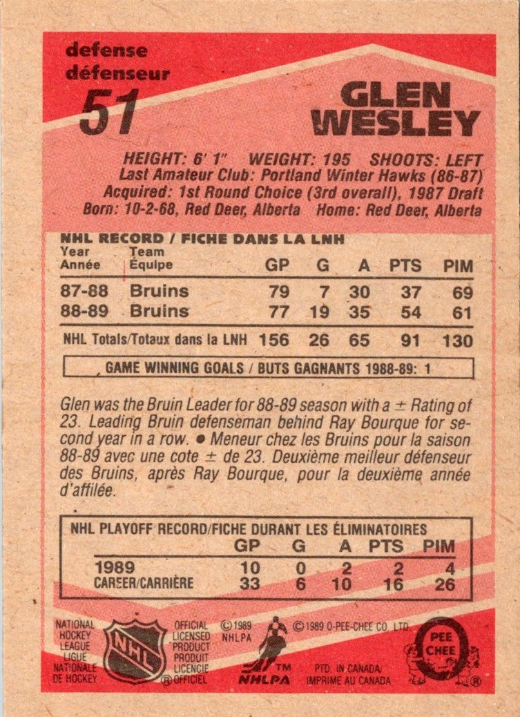 1989 O-Pee-Chee Glen Wesley