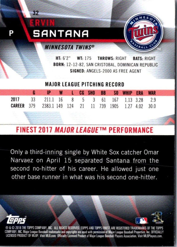 2018 Finest Ervin Santana