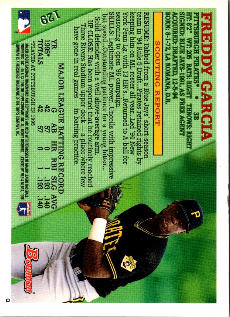 1996 Bowman Freddy Adrian Garcia