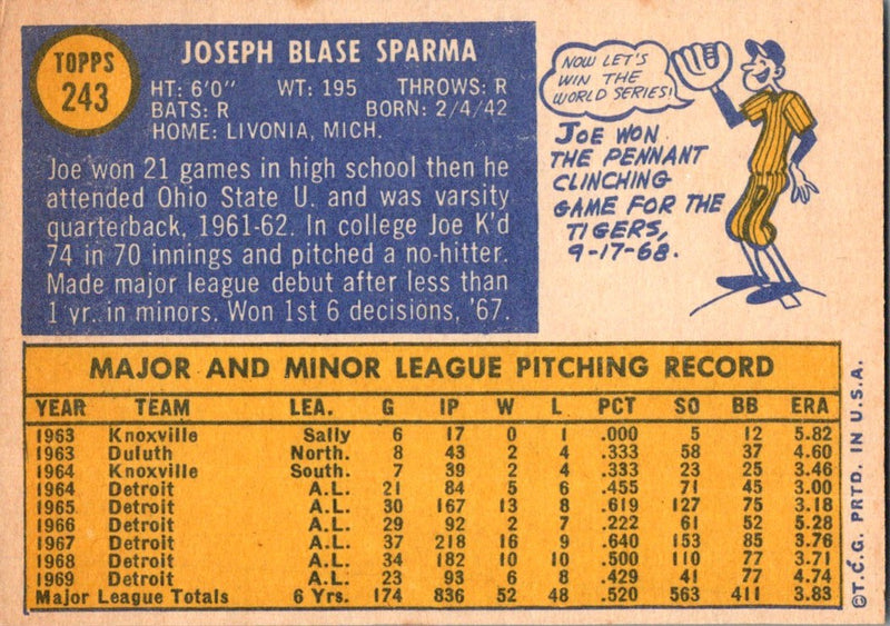 1970 Topps Joe Sparma