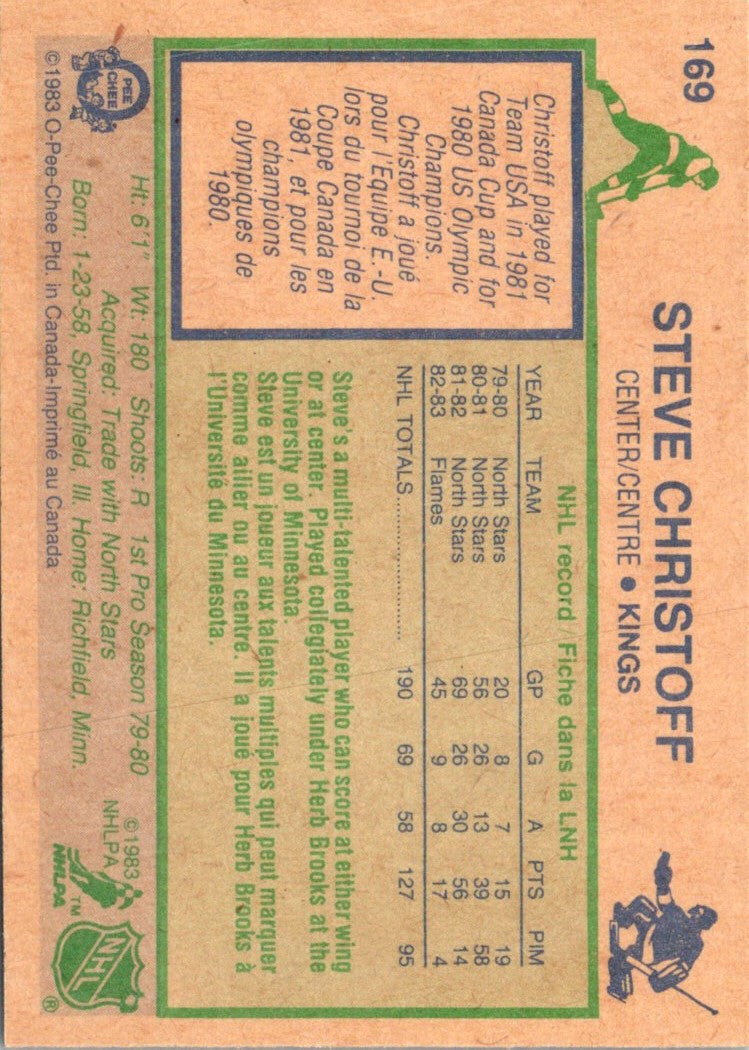 1983 O-Pee-Chee Steve Christoff