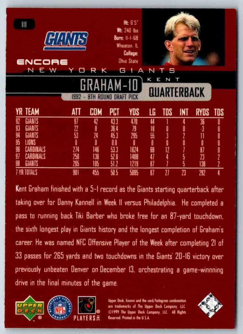 1999 Upper Deck Encore Kent Graham