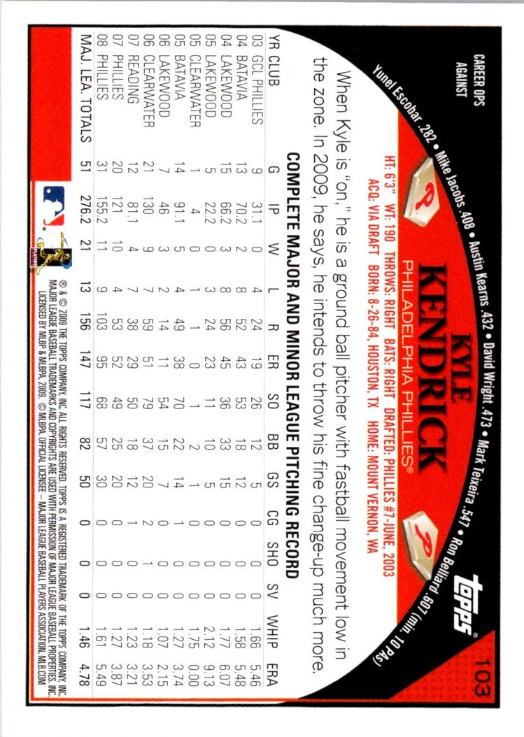 2009 Topps Kyle Kendrick