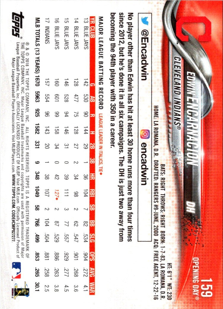2018 Topps Opening Day Edwin Encarnacion