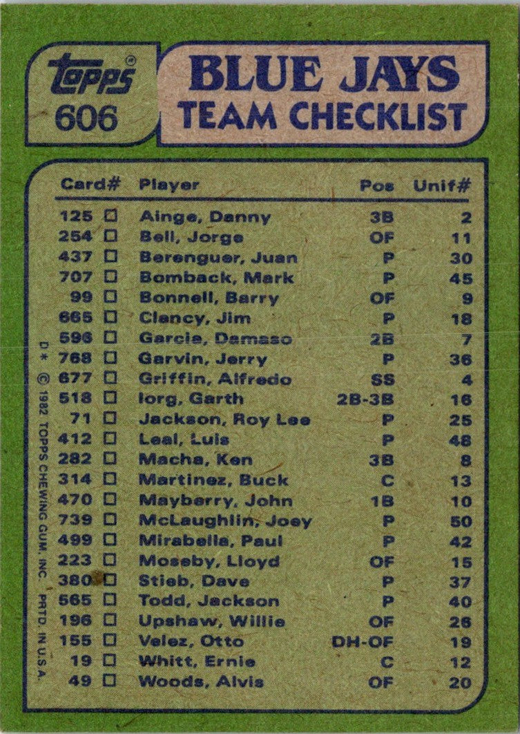 1982 Topps Blue Jays Team Leaders - John Mayberry/Dave Stieb