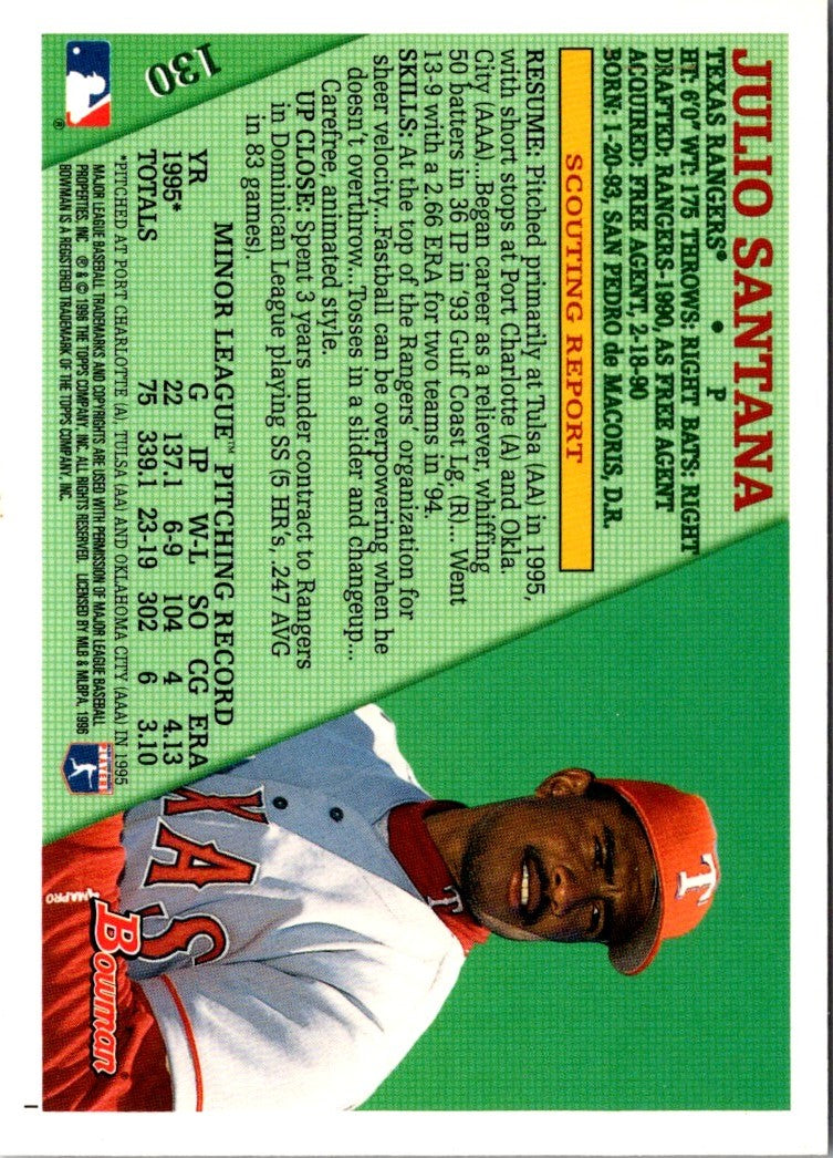 1996 Bowman Julio Santana