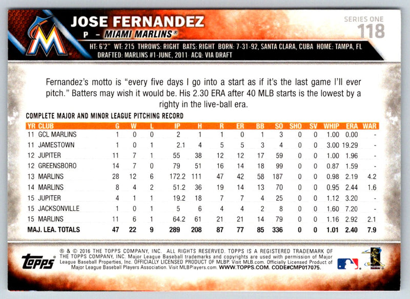 2016 Topps Jose Fernandez